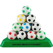 Soccer Smarts Pyramid