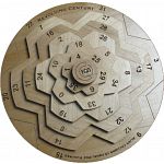 Revolving Century