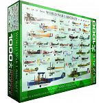 World War I Aircraft