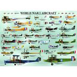 World War I Aircraft
