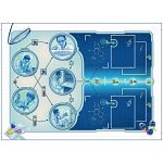 Pandemic: In The Lab - Expansion