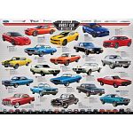 American Muscle Car Evolution