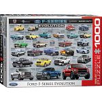 Ford F-Series Evolution