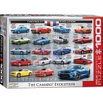 Chevrolet: The Camaro Evolution