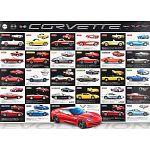 Corvette Evolution