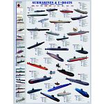 Submarines & U-Boats