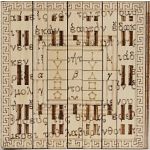 Scriptum Cube - Wooden DIY Puzzle Box Kit