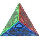 Time Wheel - 4 Solid Color with Roman Numberal Stickers (Mod)