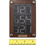 Digits