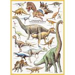 Dinosaurs of the Jurassic Period