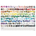 Marvelous Minerals