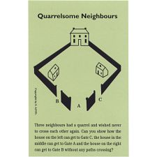 Quarrelsome Neighbours - Trade Card - 