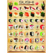Sushi (Eurographics 628136605977) photo