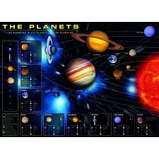 The Planets