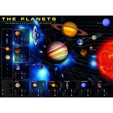 The Planets - 