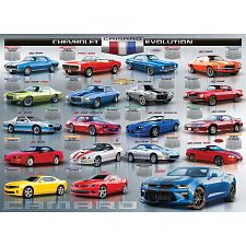 Chevrolet: The Camaro Evolution