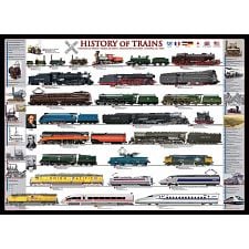 History of Trains - Large Piece Jigsaw Puzzle