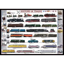 History of Trains - Large Piece Jigsaw Puzzle