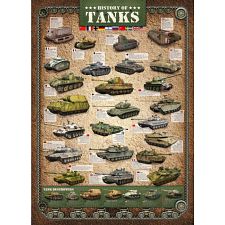 History of Tanks (Eurographics 628136603812) photo