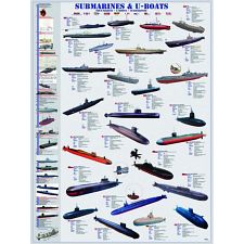 Submarines & U-Boats