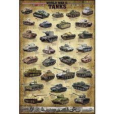 World War II Tanks