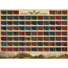 Tartans of Scotland (Cobble Hill 625012400527) photo