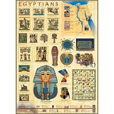 Ancient Egyptians