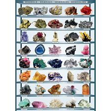 Minerals
