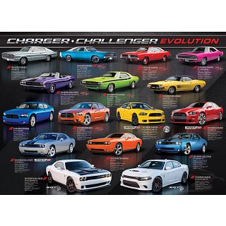 Charger - Challenger Evolution