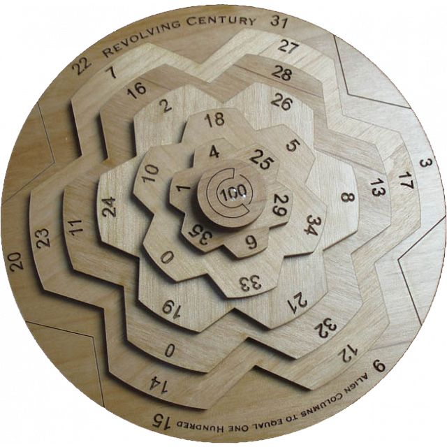 Revolving Century