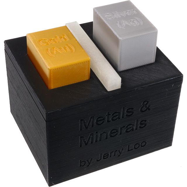 Metals and Minerals Packing Puzzle