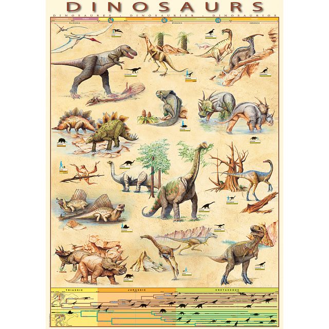 Age Of The Dinosaurs Double-Sided 1000-Piece Jigsaw Puzzle - Includes Mini Poster - View #9
