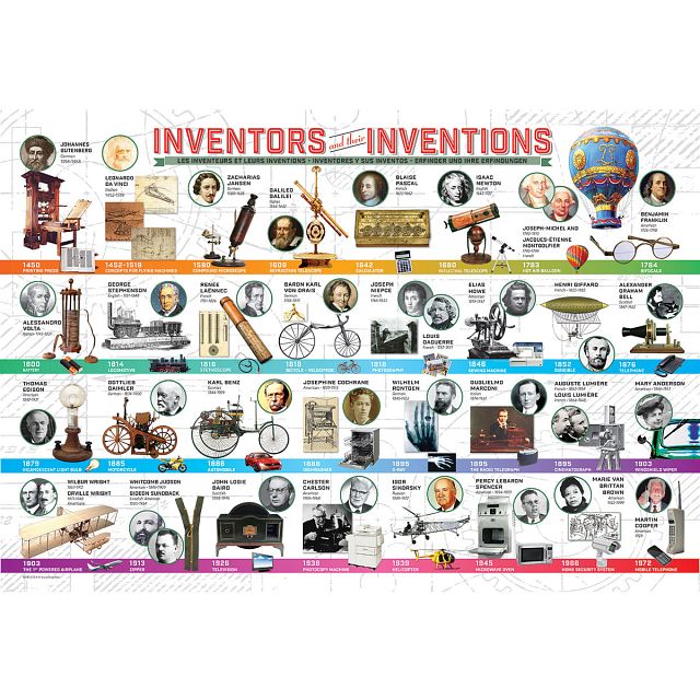 Inventors and their Inventions - Smart Kids Collection